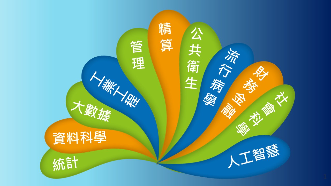 淡江大學統計學系